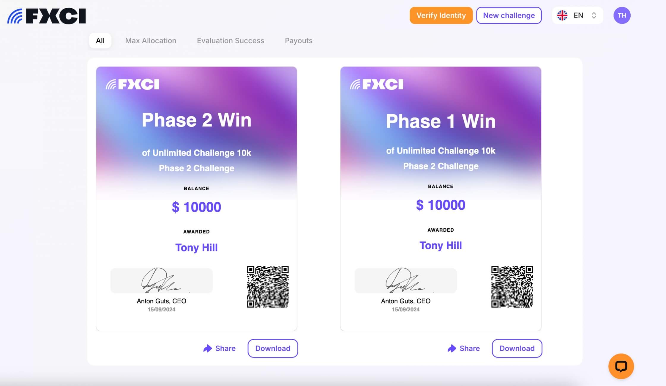 fxci